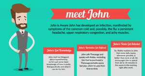 014 – Subtle Medicine