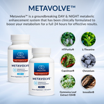 EquiLife Metavolve™ (formerly Fatlossity)