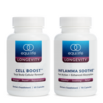 EquiLife Advanced Renewal System