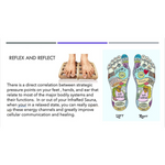 TheraFlex Reflexology Roller