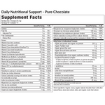 EquiLife Daily Nutritional Support (BAGS)