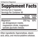 EquiLife Full Spectrum Magnesium