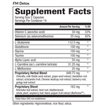 EquiLife Dr. Cabral Detox