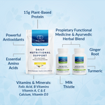 EquiLife Dr. Cabral Detox