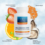 EquiLife Balanced Zinc