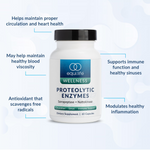EquiLife Proteolytic Enzymes