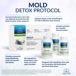 EquiLife Mold Protocol