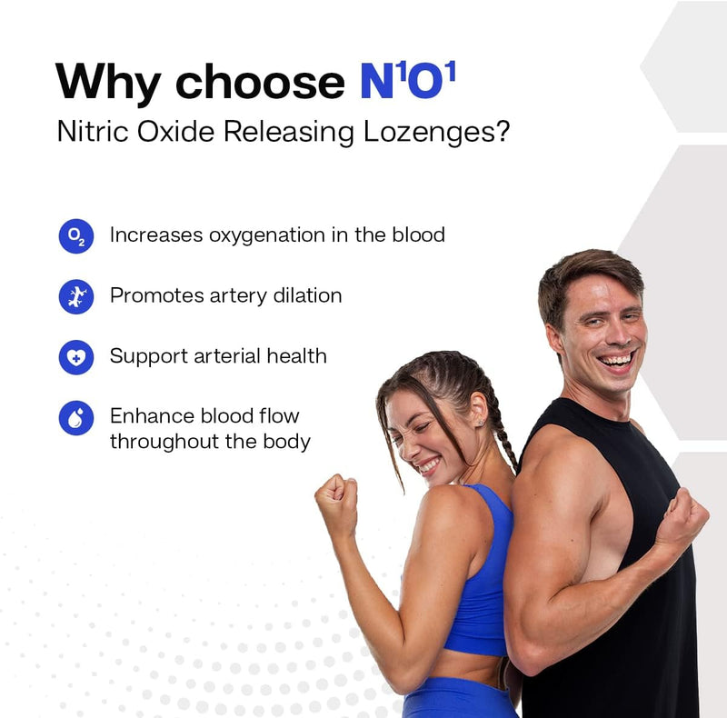 N1O1 Nitric Oxide Releasing Losenges (60 ct)