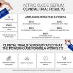 Nitric Oxide Activating Serum AGE-DEFIANCE SERUM