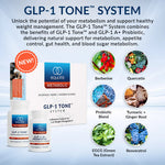 EquiLife GLP-1 Tone System