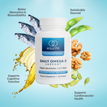 EquiLife Daily Omega-3 Support