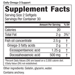 EquiLife Daily Omega-3 Support