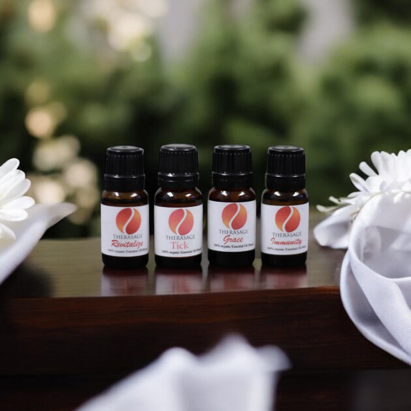 TheraEssential Oil Blend