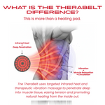 TheraBelt