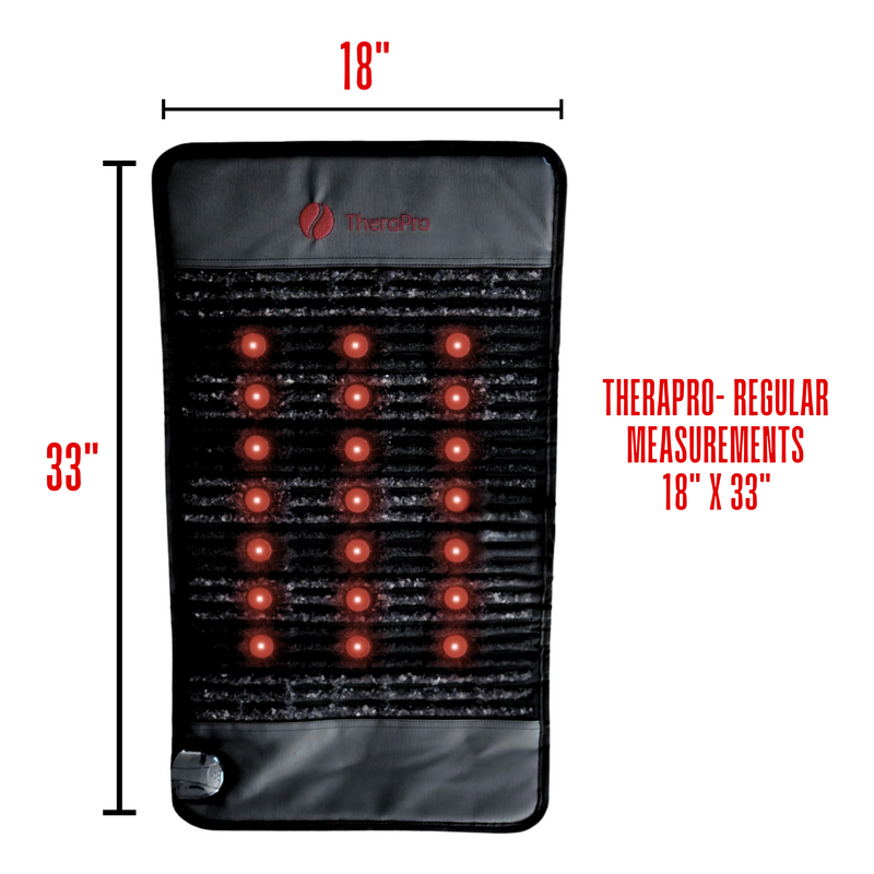 TheraPro - PEMF/Infrared/Red Light Pad (Regular)