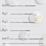 REDOXGold™ Massage + Soothing Gel