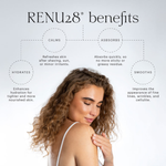 RENU28® Revitalizing Redox Gel