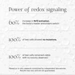 ASEA® Redox Cell Signaling Supplement