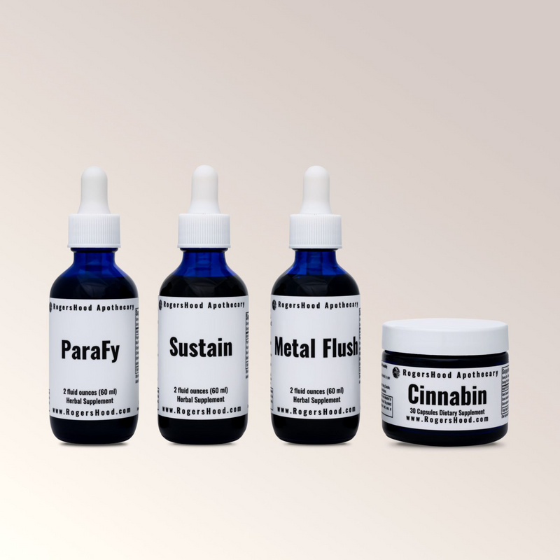 The ParaFy Kit