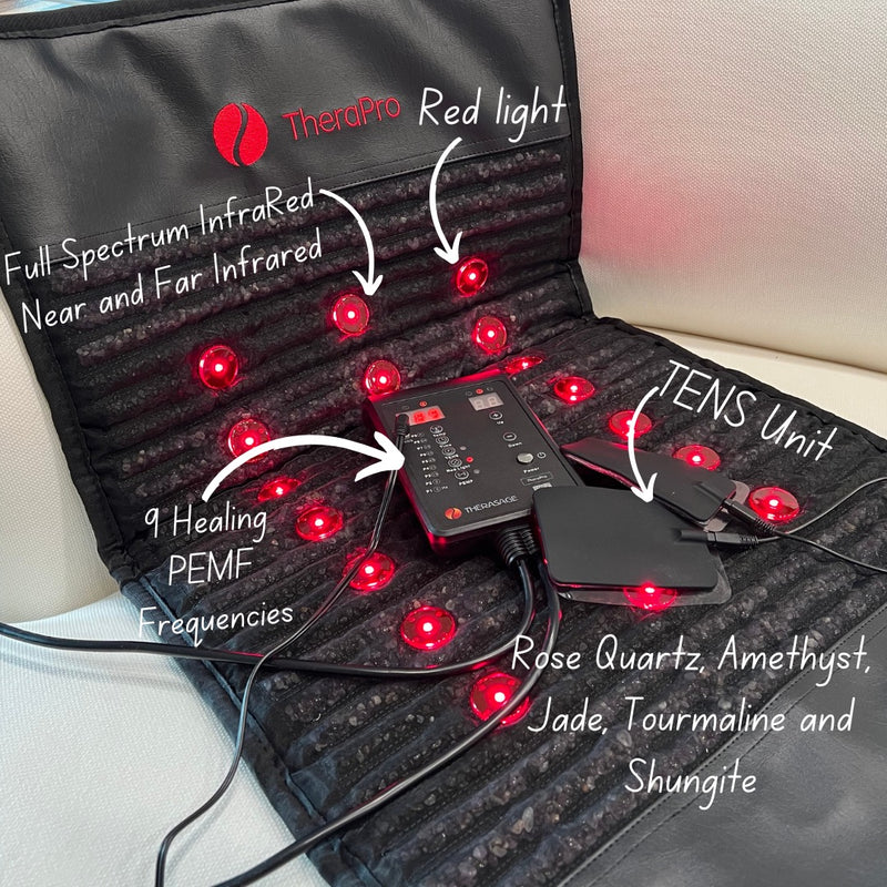 TheraPro - PEMF/Infrared/Red Light Pad (Large)