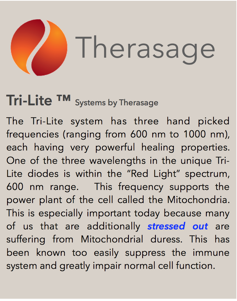 TheraPlex - Tri Lite Pain Relief (Upgrade from Tri-Lite Kit)