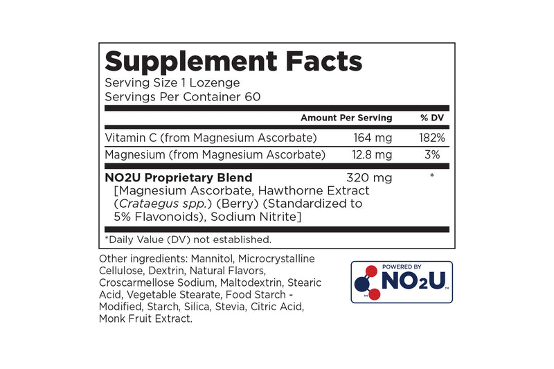 NO2U