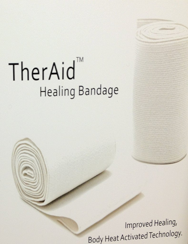 TherAid Infrared Healing Bandage